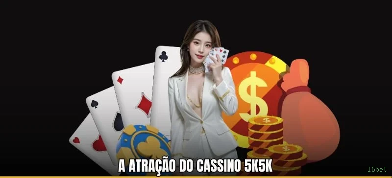 Betsoft Slots 3D Comparação